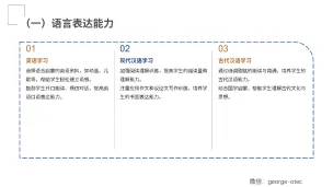 学霸修炼手册3大总纲与详细演示ppt_Page_11-留学专家菊叔