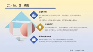 学霸修炼手册3大总纲与详细演示ppt_Page_20-留学专家菊叔