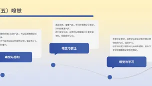 学霸修炼手册3大总纲与详细演示ppt_Page_23-留学专家菊叔