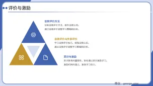 学霸修炼手册3大总纲与详细演示ppt_Page_29-留学专家菊叔