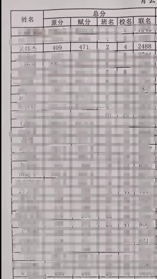 学霸修炼手册吴伟杰5